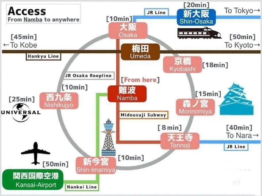 Apartment 全新上线花跡民宿5号館105 独享空间！难波，日本桥4分钟车程！天王寺，通天阁步行圈！ Osaka Japan